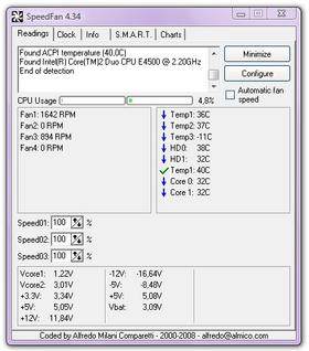 SpeedFan