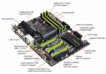 Gigabyte G1 Sniper
