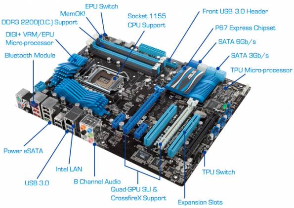ASUS P8P67 PRO