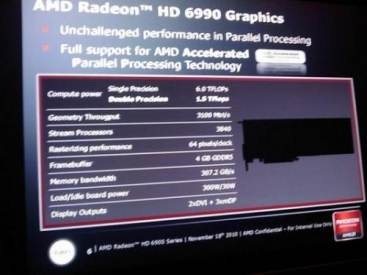HD 6990