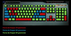 Gigabyte Aivia K8100