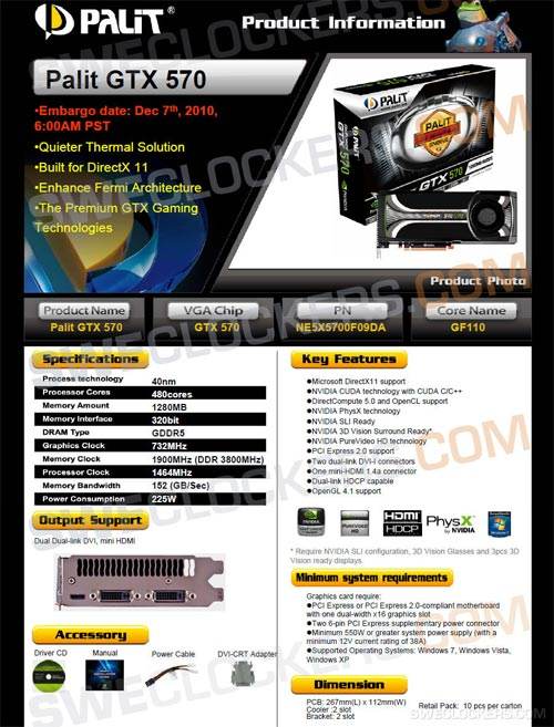 Palit GTX 570