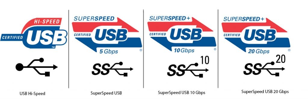 Logo USB 1024x330