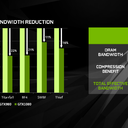 GTX 1070 et GTX 1080